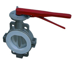 手柄對夾式襯氟蝶閥