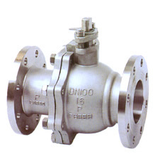 法蘭（lán）球閥