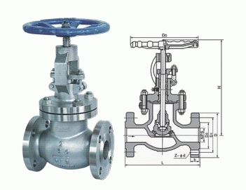 美標法蘭（lán）截止閥