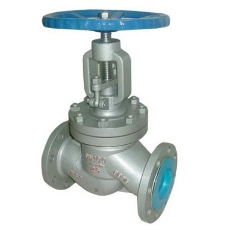 截（jié）止止回（huí）多用閥